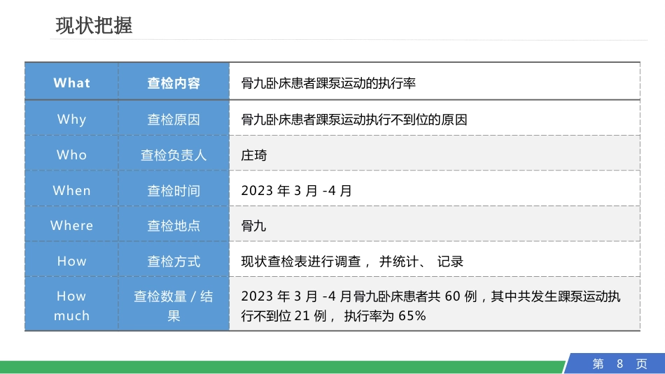 提高卧床患者踝泵运动的执行率PDCA_第8页