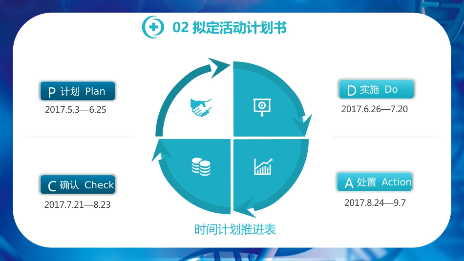 2025品管圈医疗活动成果汇报_第10页