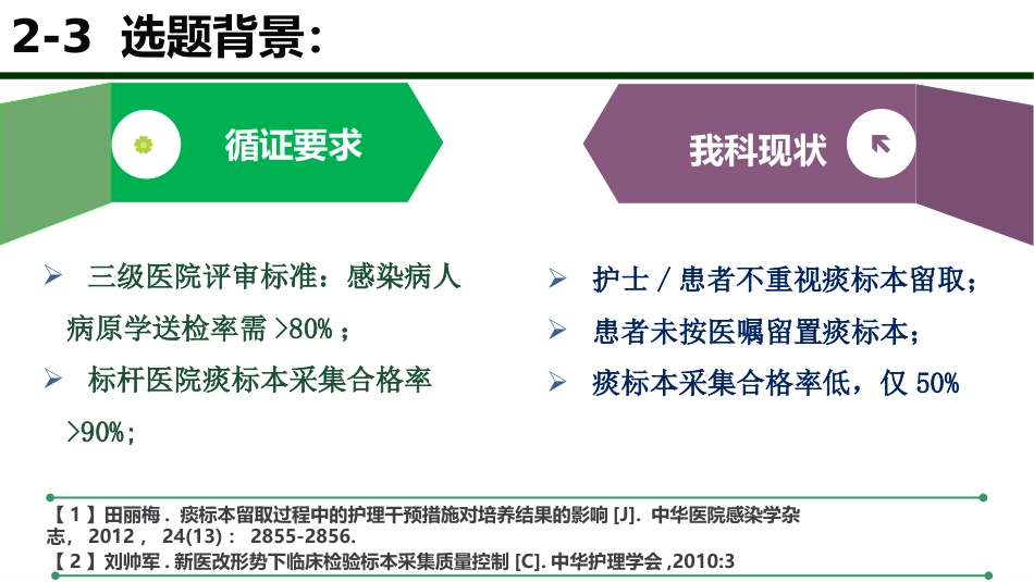 问题解决型护理品管圈QCC成果汇报之提高痰标本采集合格率AAA_第10页