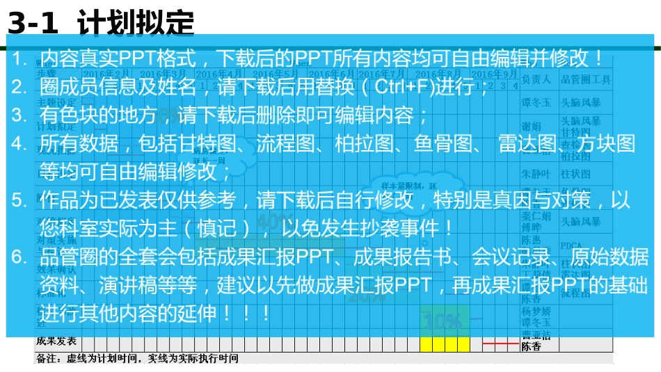 问题解决型护理品管圈QCC成果汇报之提高痰标本采集合格率AAA_第13页