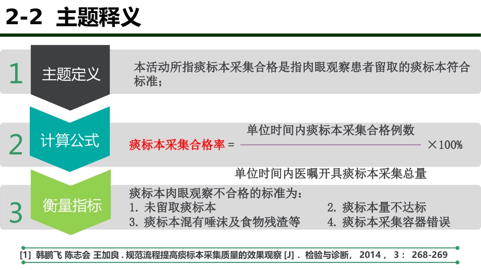 问题解决型护理品管圈QCC成果汇报之提高痰标本采集合格率AAA_第9页