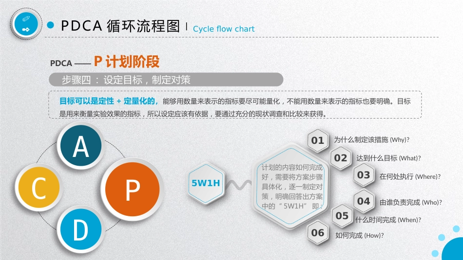PDCA医院护理案例汇报01_第10页