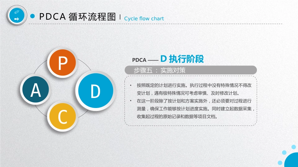 PDCA医院护理案例汇报01_第11页