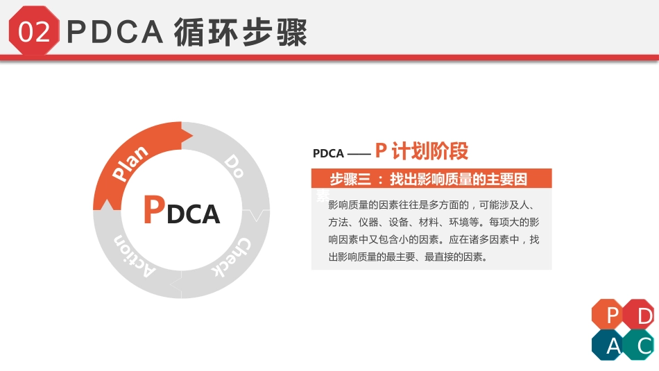 PDCA循环工作方法培训_第10页