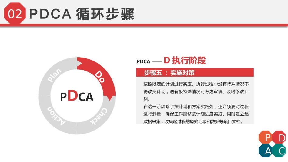 PDCA循环工作方法培训_第12页