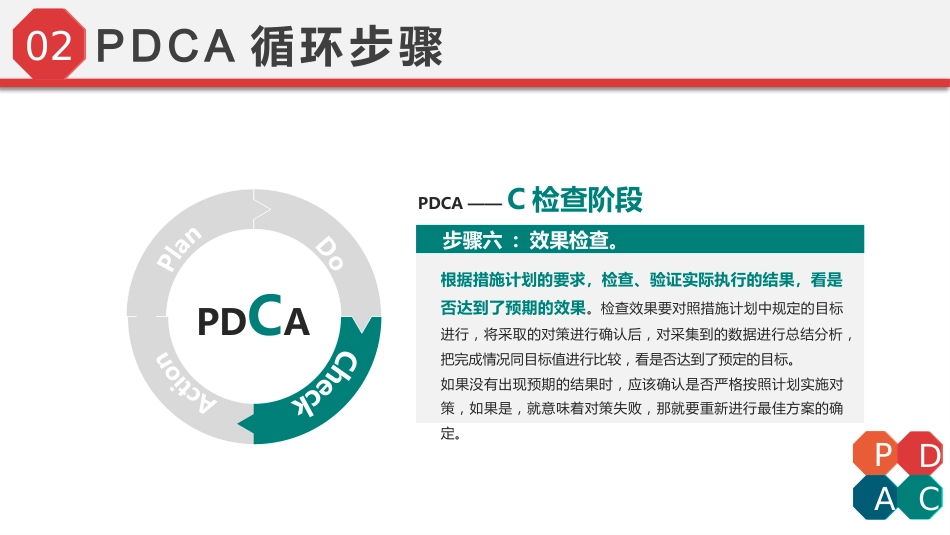 PDCA循环工作方法培训_第13页