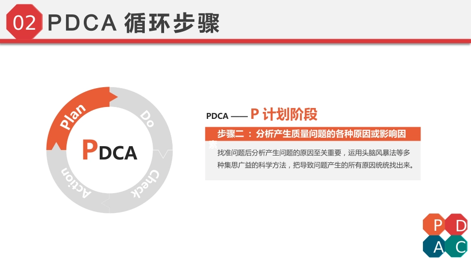 PDCA循环工作方法培训_第9页