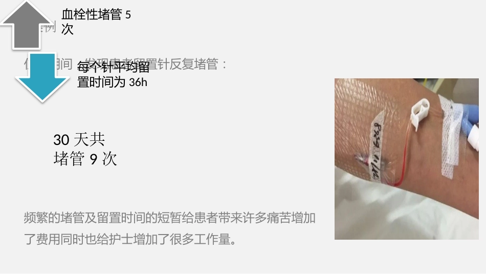 降低静脉留置针血栓堵管率PDCA质量持续改进AAA_第4页