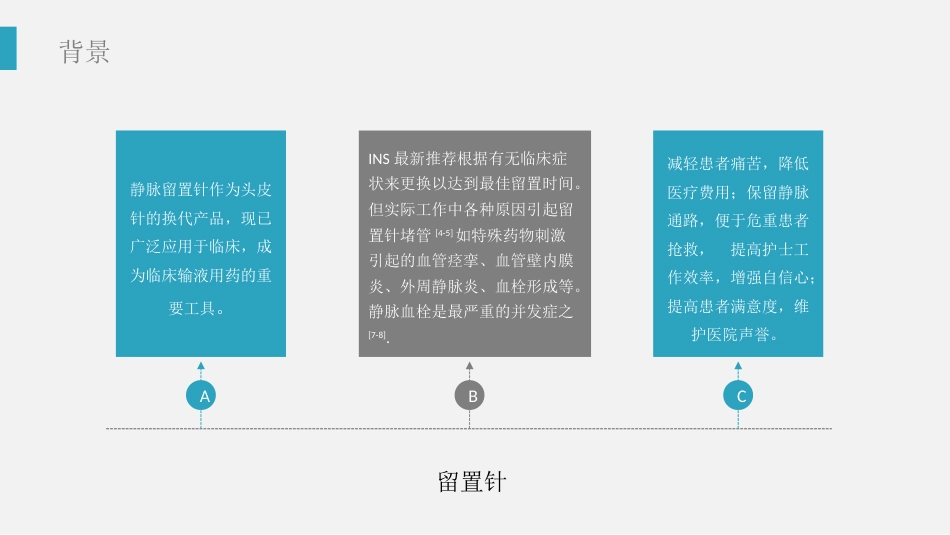 降低静脉留置针血栓堵管率PDCA质量持续改进AAA_第5页