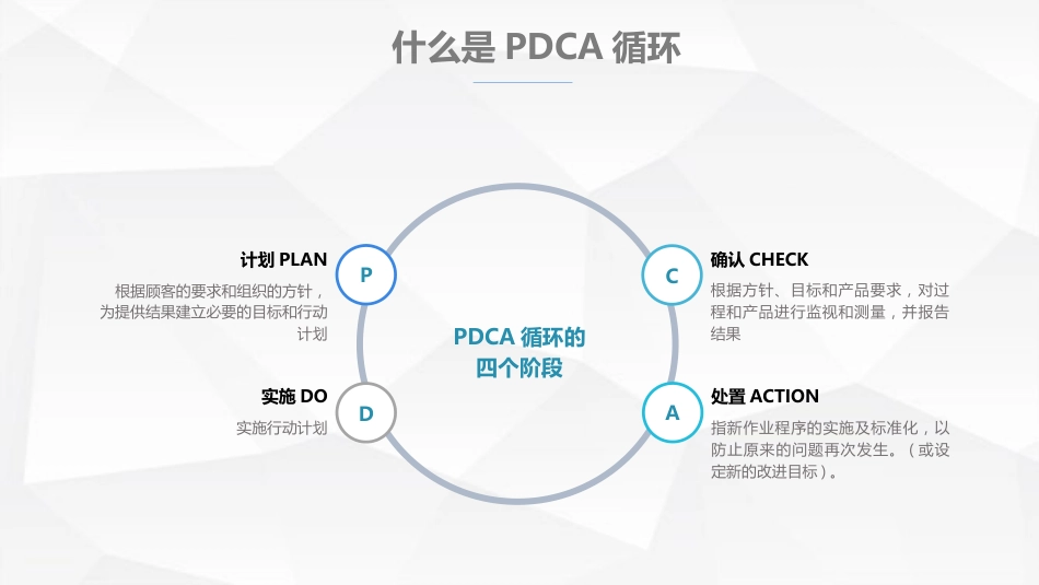 PDCA循环-管理中的应用_第10页