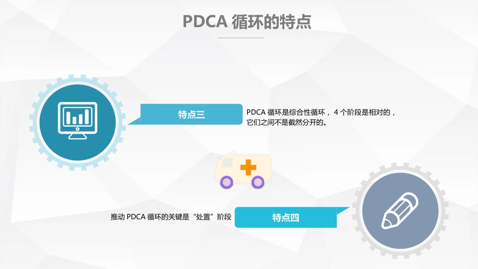 PDCA循环-管理中的应用_第14页