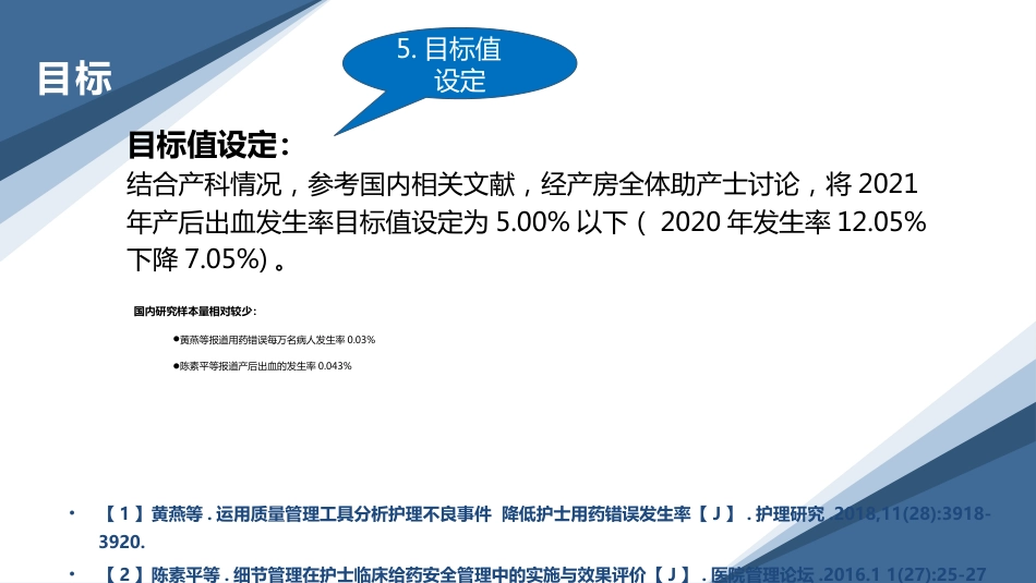 降低阴式分娩产后出血发生率-PDCA_第6页