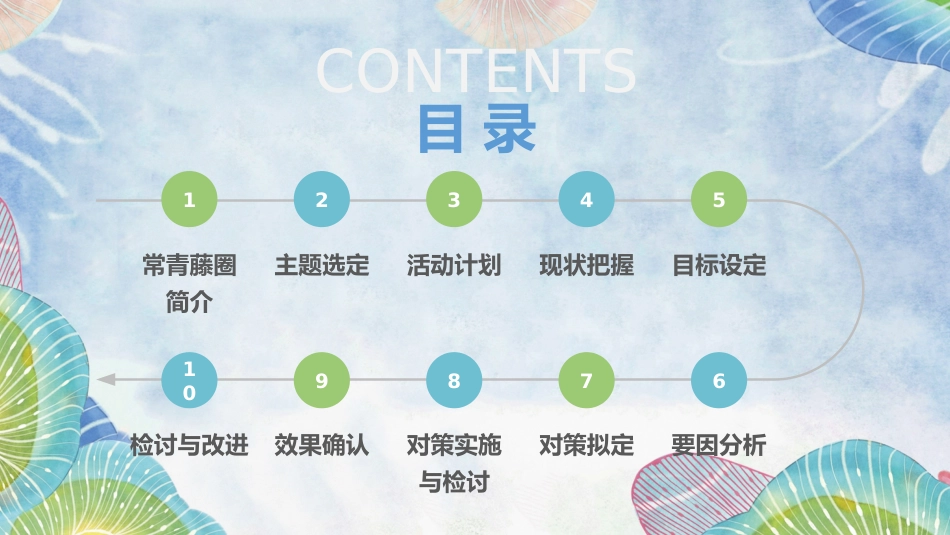 QCC活动成果汇报_第2页