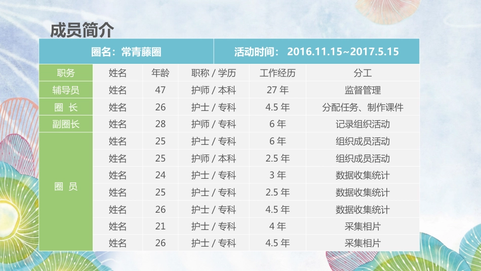 QCC活动成果汇报_第7页