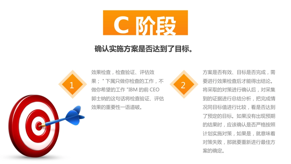 PDCA-循环工作程序及应用阶段总结_第12页