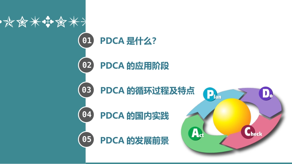 PDCA-循环工作程序及应用阶段总结_第2页