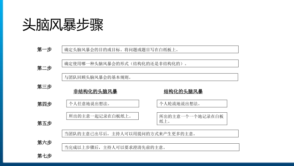 QC七大手法05_第10页