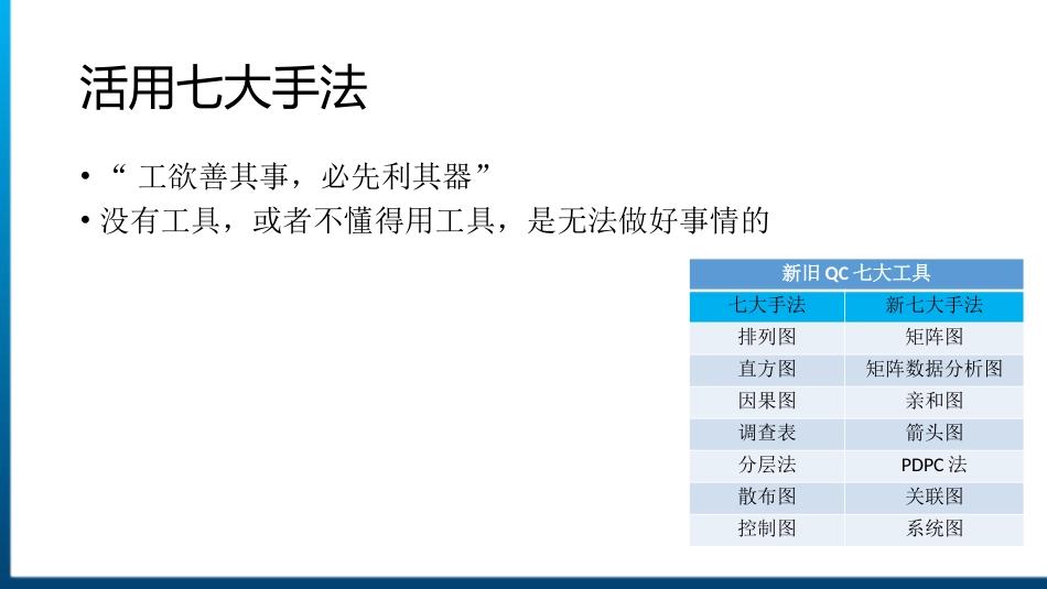 QC七大手法05_第4页