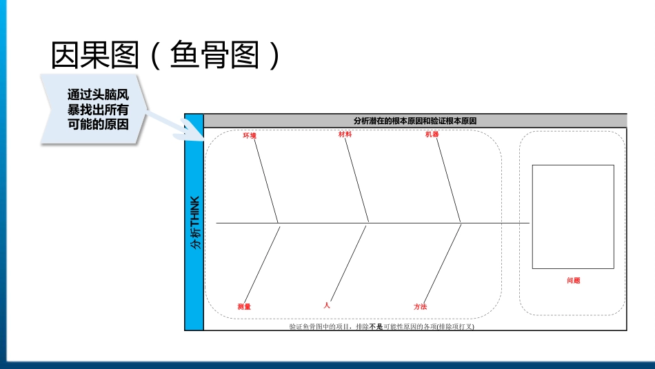QC七大手法05_第8页