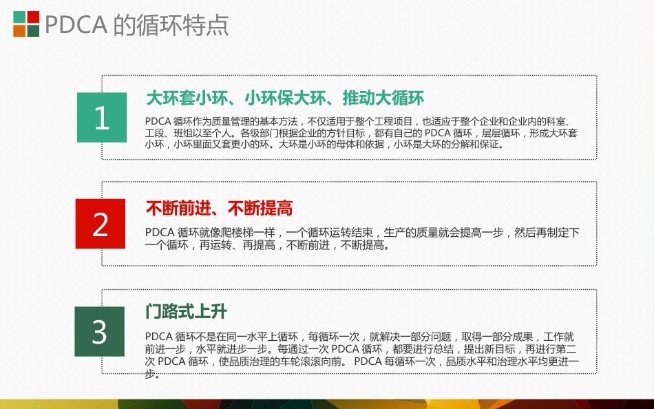 PDCA循环图_第15页