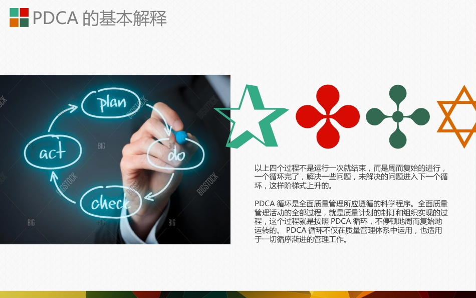 PDCA循环图_第6页