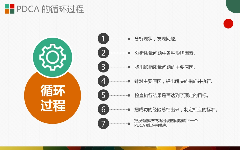 PDCA循环图_第9页