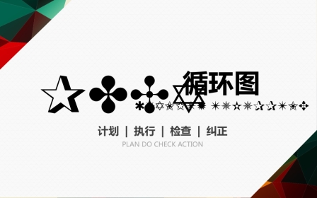 PDCA循环图