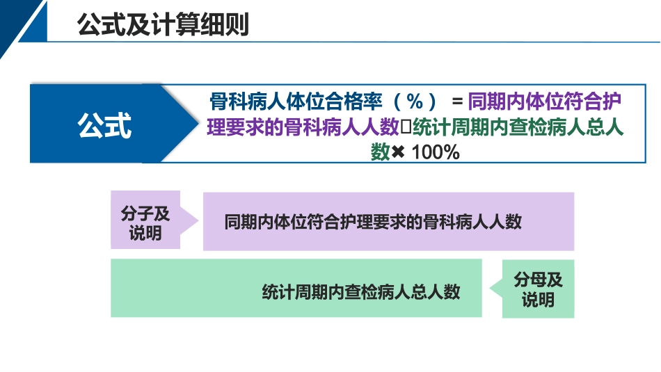 提高骨科病人体位符合率品管圈_第10页