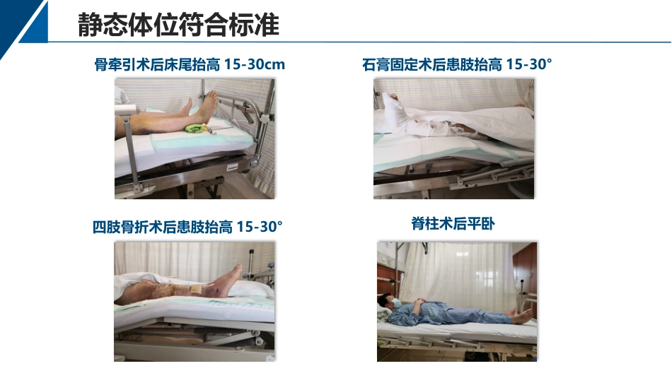 提高骨科病人体位符合率品管圈_第11页