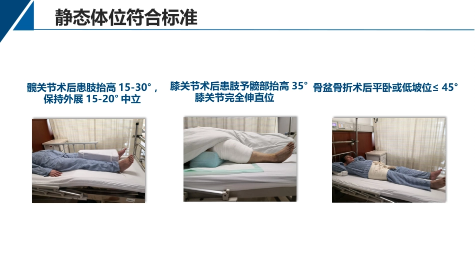 提高骨科病人体位符合率品管圈_第12页