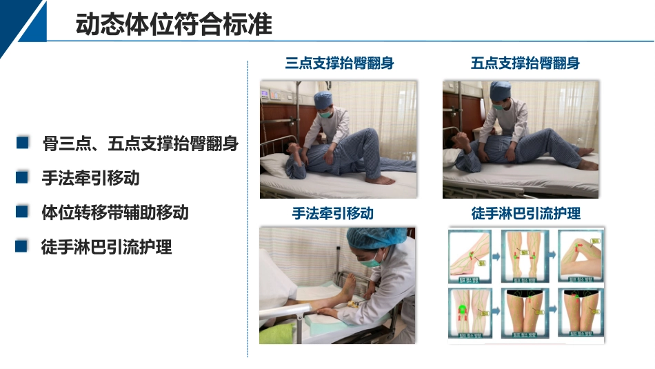 提高骨科病人体位符合率品管圈_第13页