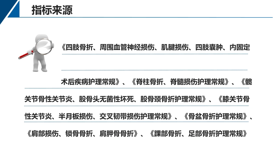 提高骨科病人体位符合率品管圈_第9页