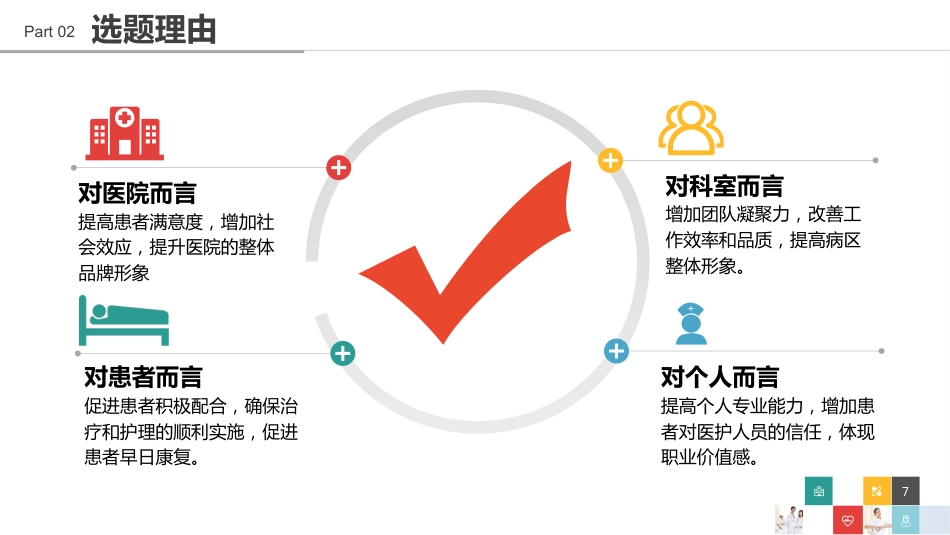 孕妇生产分娩相关的品管圈_第7页