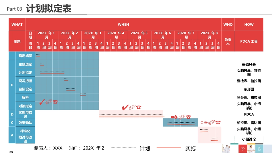 孕妇生产分娩相关的品管圈_第9页