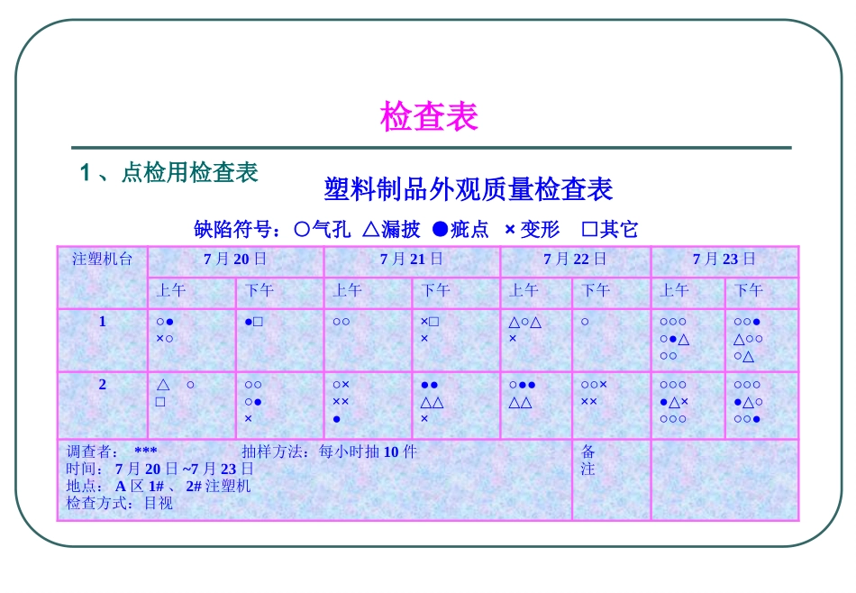 QC七大手法04_第11页