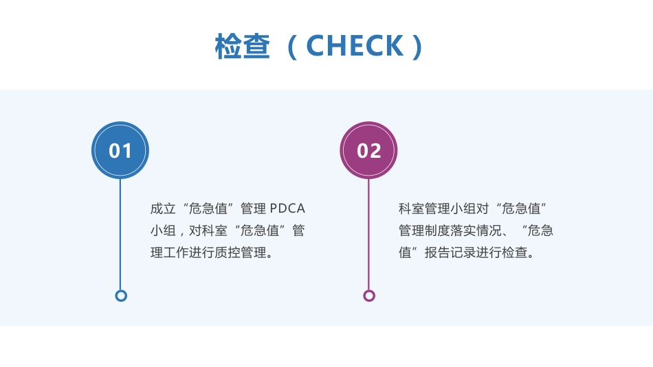 儿科危急值PDCA案例分析_第11页