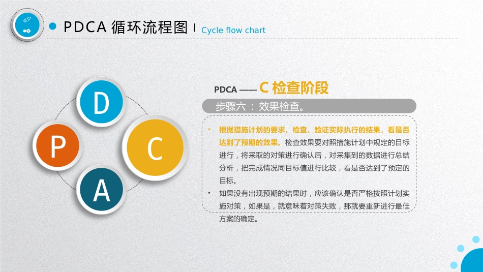 PDCA医院护理案例汇报_第12页