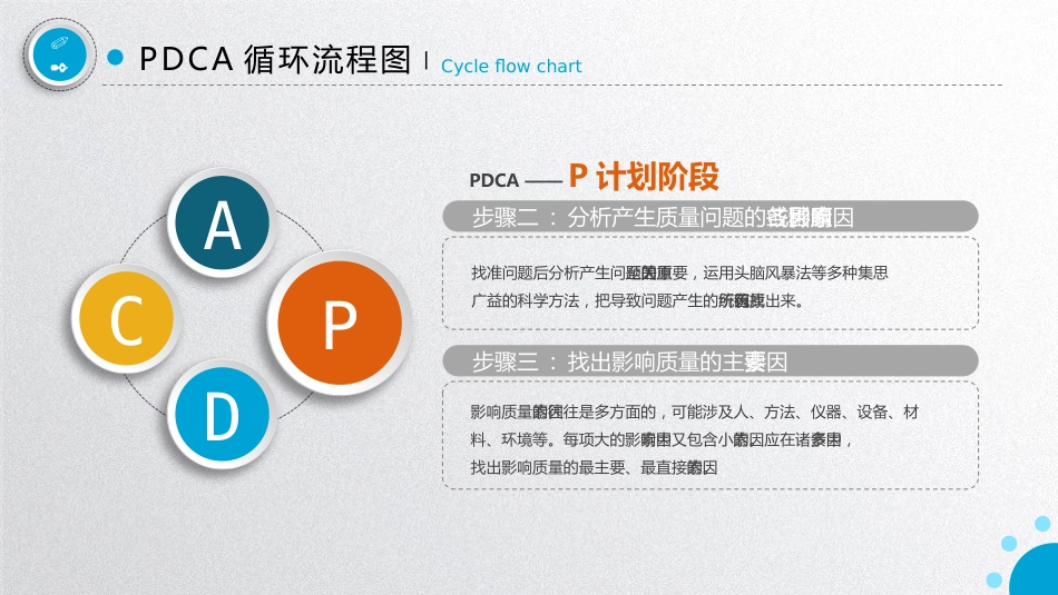 PDCA医院护理案例汇报_第9页