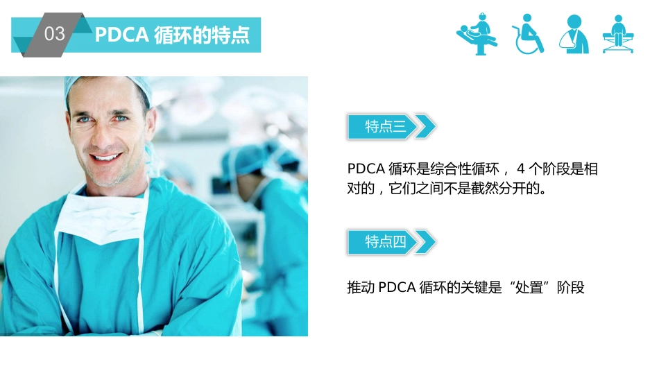 PDCA循环及其在管理中的应用-管理原则过程详解_第14页