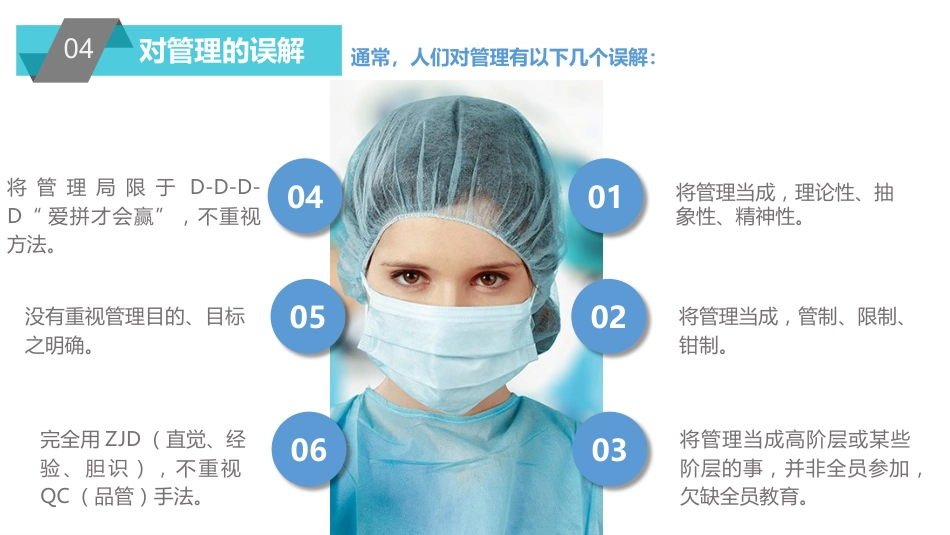 PDCA循环及其在管理中的应用-管理原则过程详解_第7页
