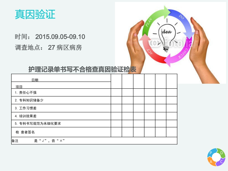 PDCA-护理记录单持续改进-27病区项目报告_第11页