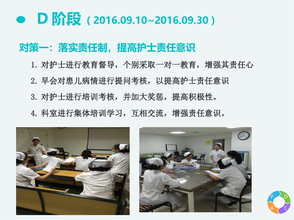 PDCA-护理记录单持续改进-27病区项目报告_第14页