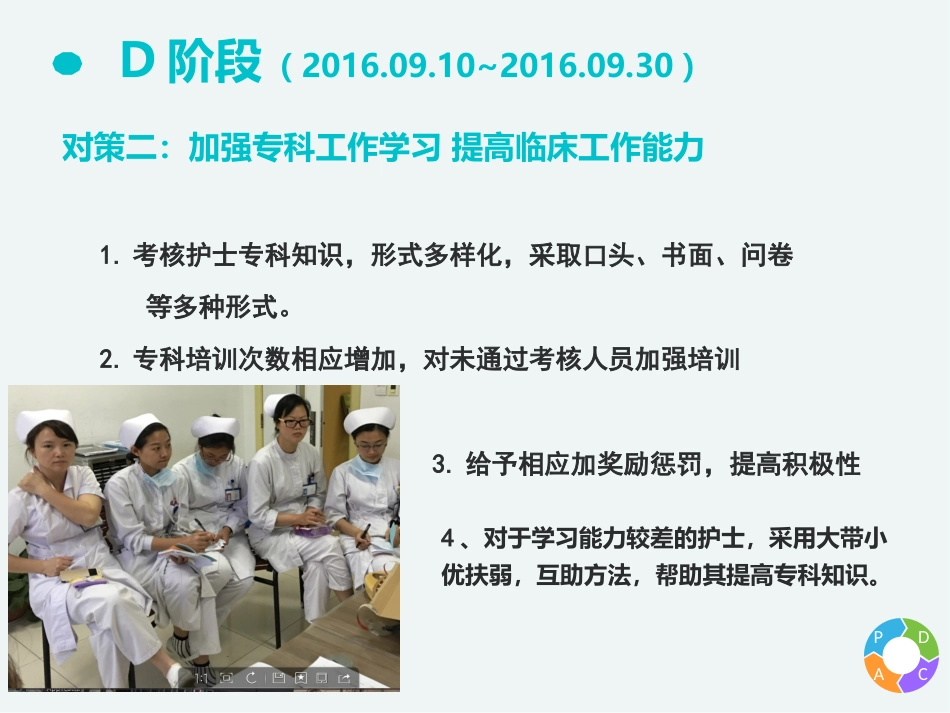 PDCA-护理记录单持续改进-27病区项目报告_第15页