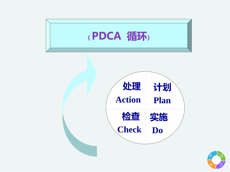 PDCA-护理记录单持续改进-27病区项目报告_第2页