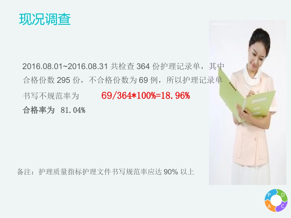 PDCA-护理记录单持续改进-27病区项目报告_第6页