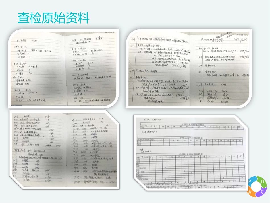 PDCA-护理记录单持续改进-27病区项目报告_第7页