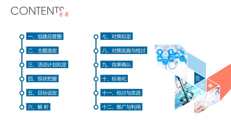 肾病科品管圈_第5页