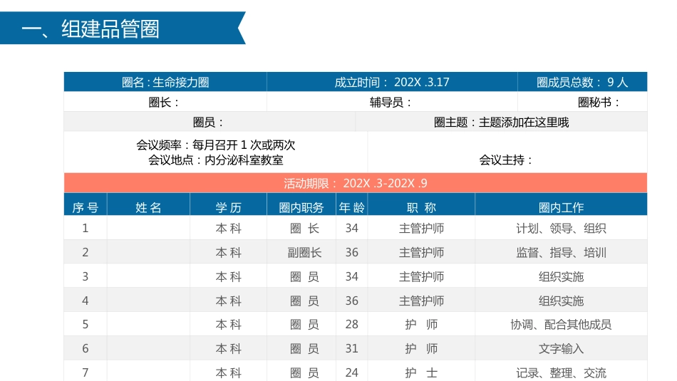 肾病科品管圈_第8页