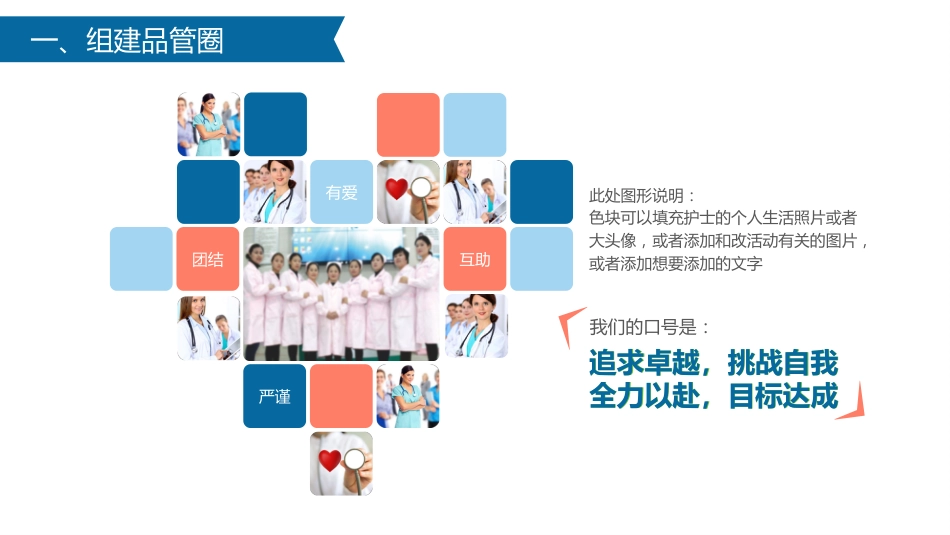 肾病科品管圈_第9页
