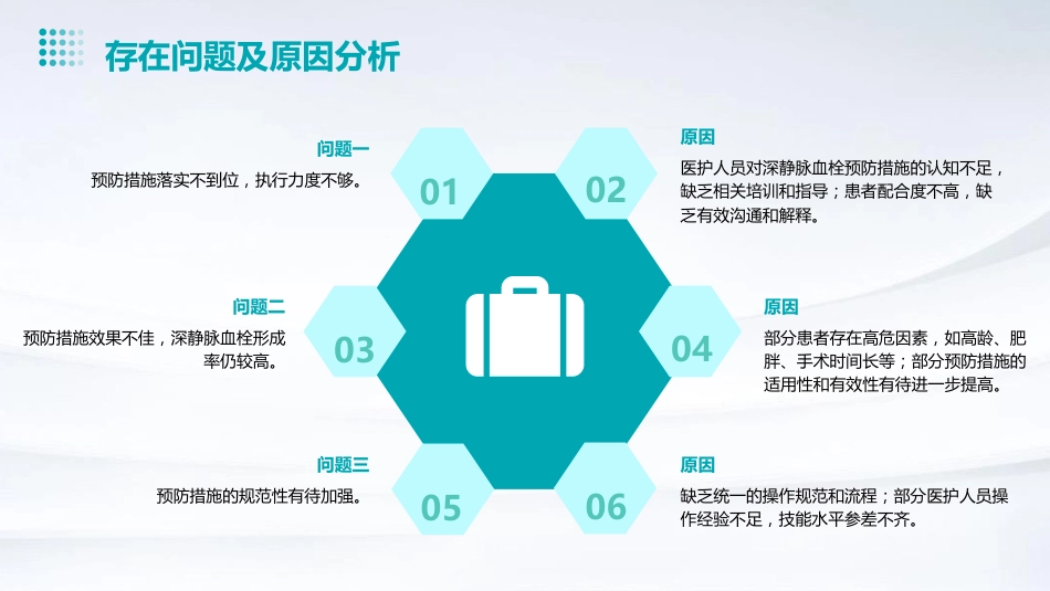运用PDCA提高深静脉血栓预防措施规范落实率PPT课件_第10页